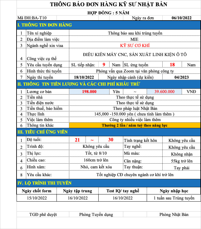 co khi dom