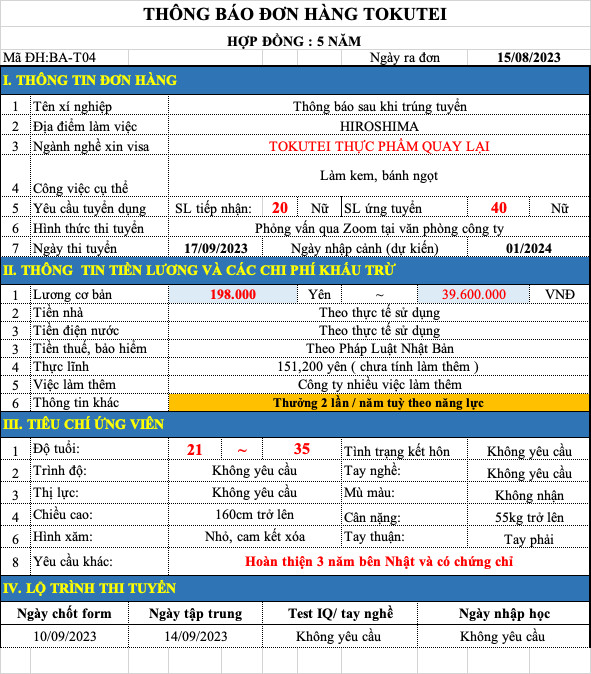 Đơn hàng TOKUTEI quay lại Thực phẩm tại tỉnh HIROSHIMA (17/09/2023 ) 4 Thuec pham