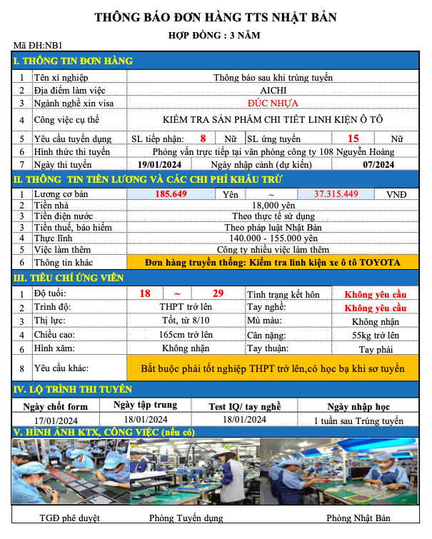 Thông báo đơn hàng linh kiện tháng 01/2024