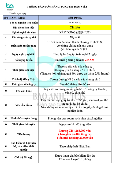 Đơn hàng TOKUTEI ngành xây trát tại tỉnh CHIBA (08/2024) 8 Screen Shot 2024 08 08 at 3.44.31 PM